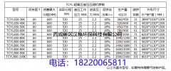 壓濾機型號如何表示的